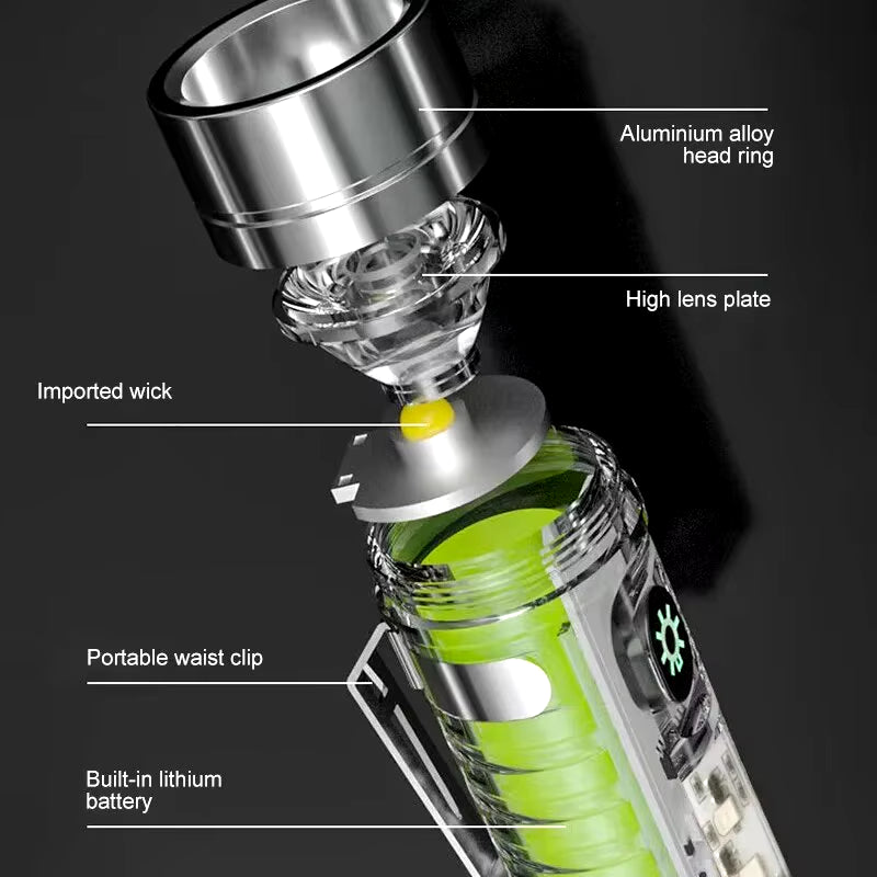 USB C Rechargeable LED Flashlight LED MINI Keychain Light with Tail Magnet Uv Light Multifunction Portable Torch Camping Lights