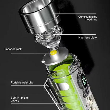 USB C Rechargeable LED Flashlight LED MINI Keychain Light with Tail Magnet Uv Light Multifunction Portable Torch Camping Lights