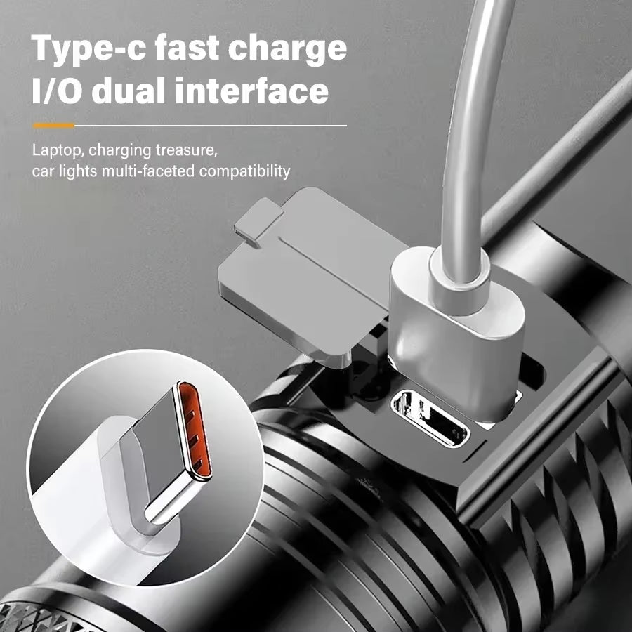 High Strong Power Led Flashlights Tactical Torch with Display Light USB Charging Camping Fishing Emergency Zoom Lantern