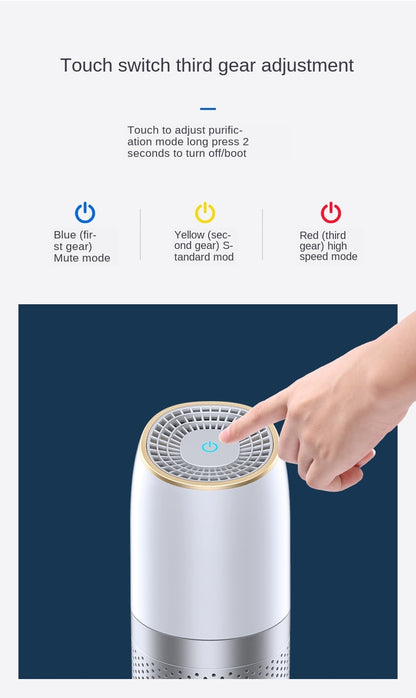 Car Air Purifier