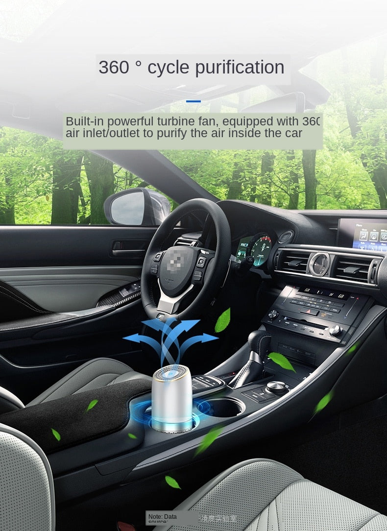 Car Air Purifier